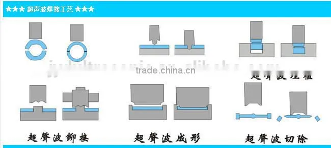 15Khz ultrasonic welder cutting for scouring pad velcro gloves hot sale high power with amplifier booster