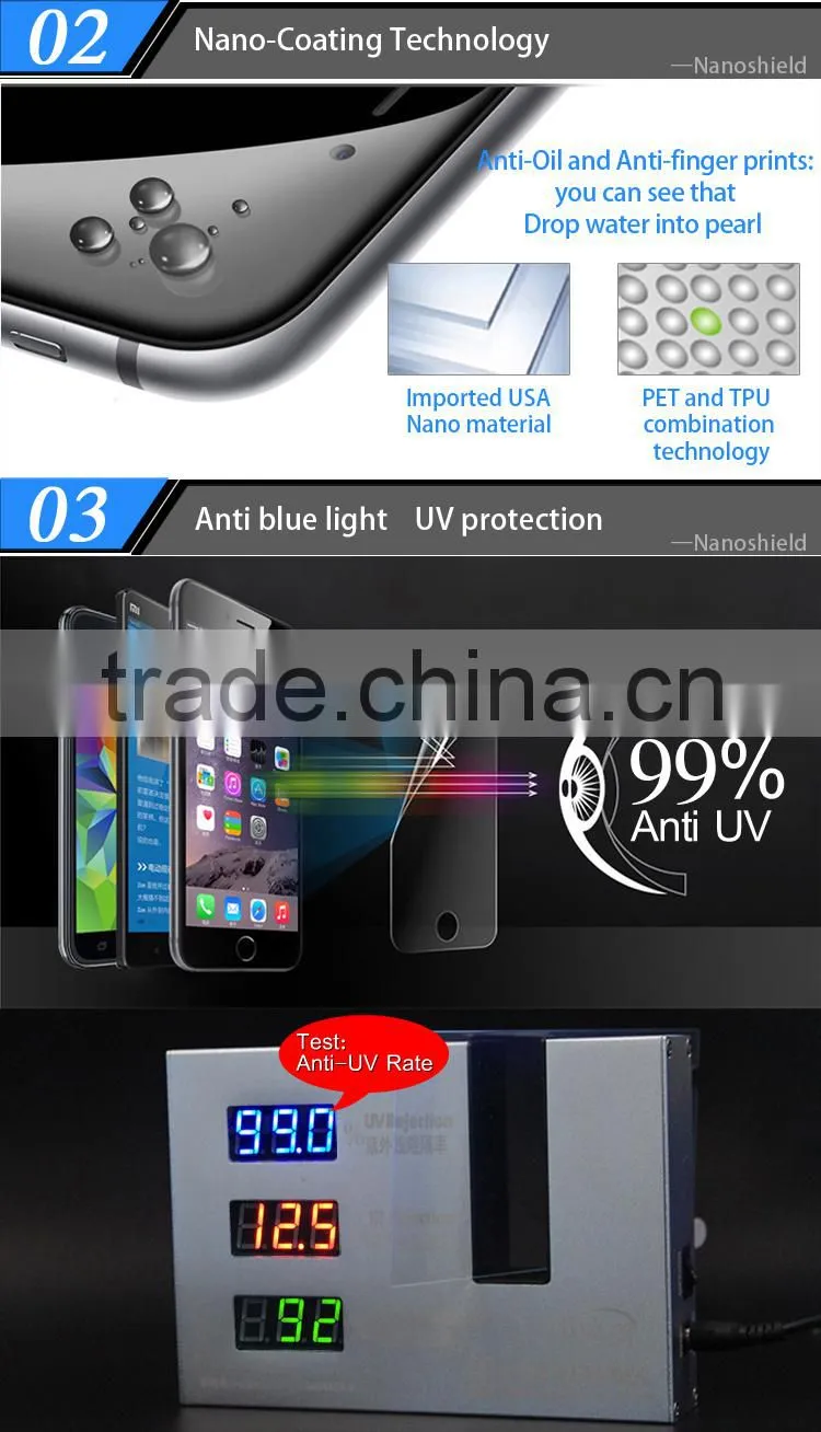 Nano-coated Anti Shock Screen Protector for Sony Xperia Z3 compact invisible shield