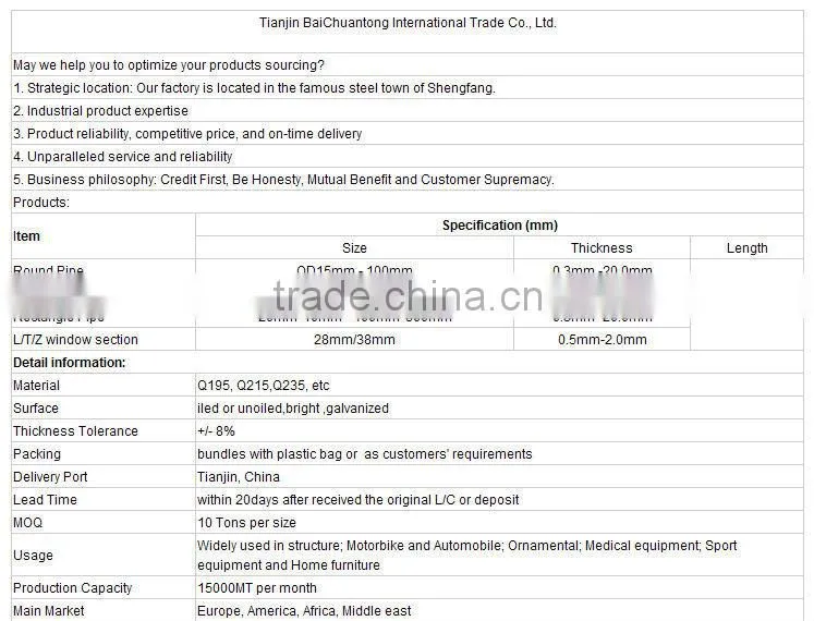 Promotion Price!!! Iron Tube!! black iron tube!! welded steel pipe!! made in China 17years manufacturer