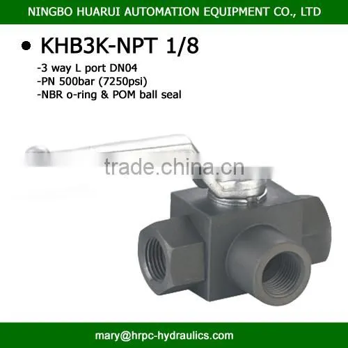 China factory price Fast Delivery high pressure forged ball valve supplier
