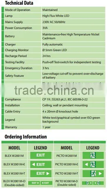 High-quality Best-price 1W LED WALL/SURFACE/HANGING EXIT LIGHT