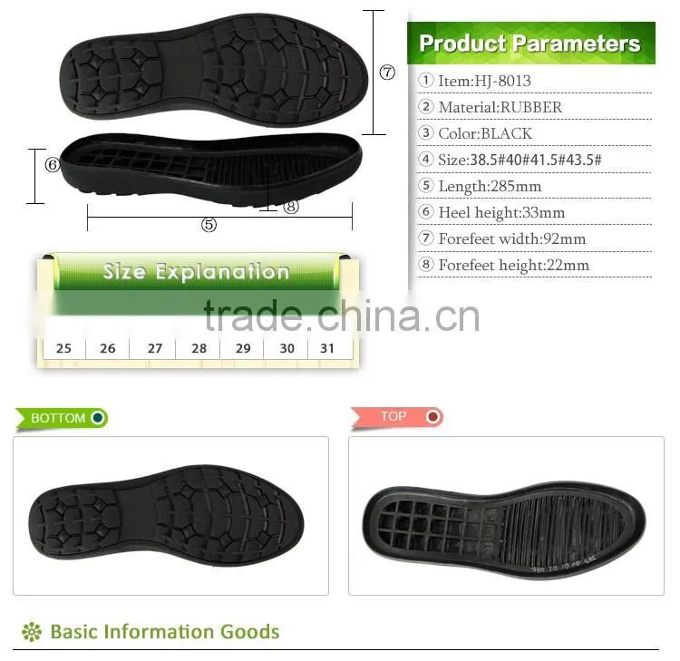 Rubber compound Material and Ladies sole