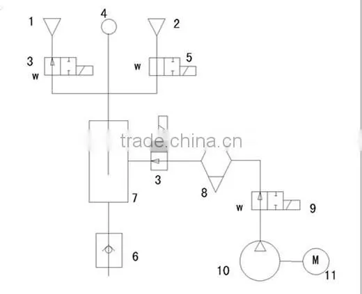laboratory disk vacuum filter dewatering, laboratory dewatering machine for minerals