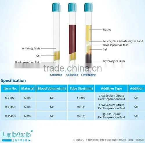 High Concentration Platelet Rich Plasma PRP tube