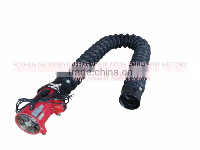 Explosion proof blower and antistatic duct