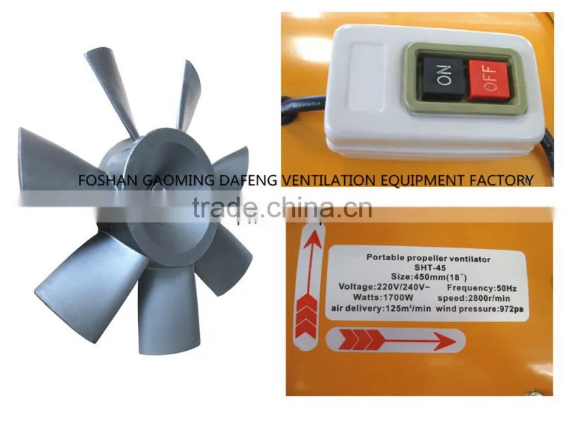 450mm 220V/50Hz Super speed axial fan portable ventilator