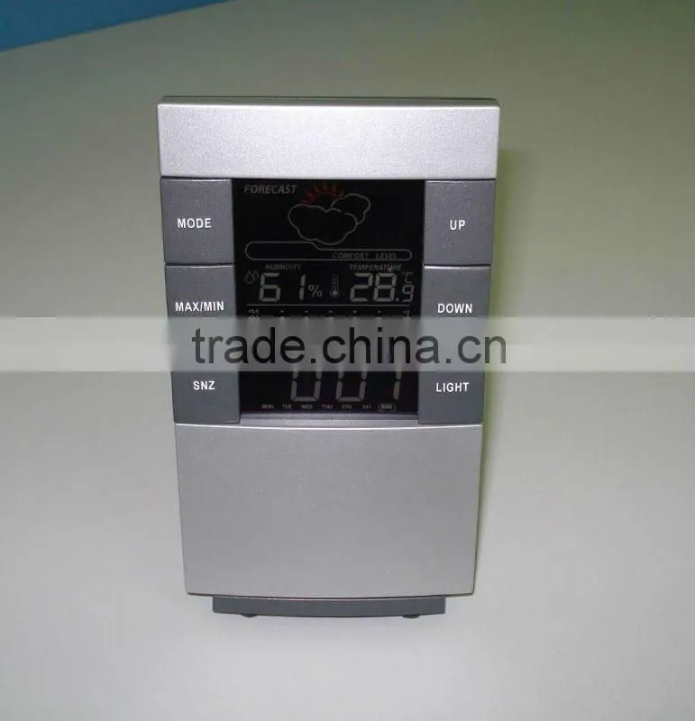 Digital color backlight weather station with temperature and humidity