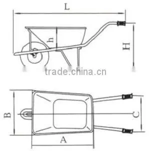 builders wheelbarrow