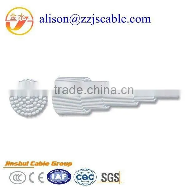 Bare conductors direct manufacturer aac plant