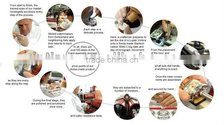 Men's Camouflage watch Style Multi-Functional Digital Colorful LED Silicone Band Wrist