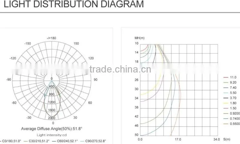 12w square led downlight cob led downlight