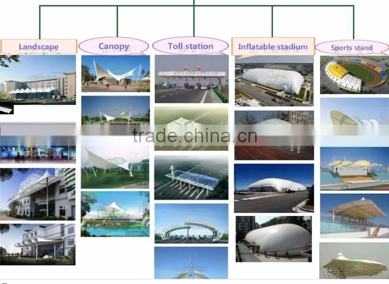 New design ETFE economical toll stations membrane structure with self-cleaning
