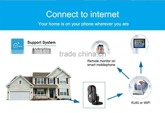 wolf guard wireless home alarm system