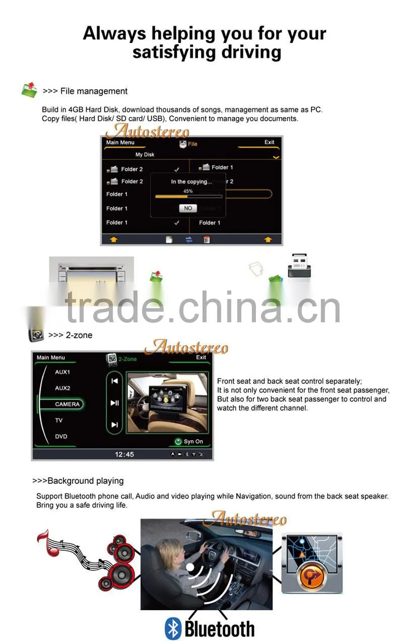 Car Stereo GPS Navigation Multimedia DVD for Peugeot 207 car video car audio