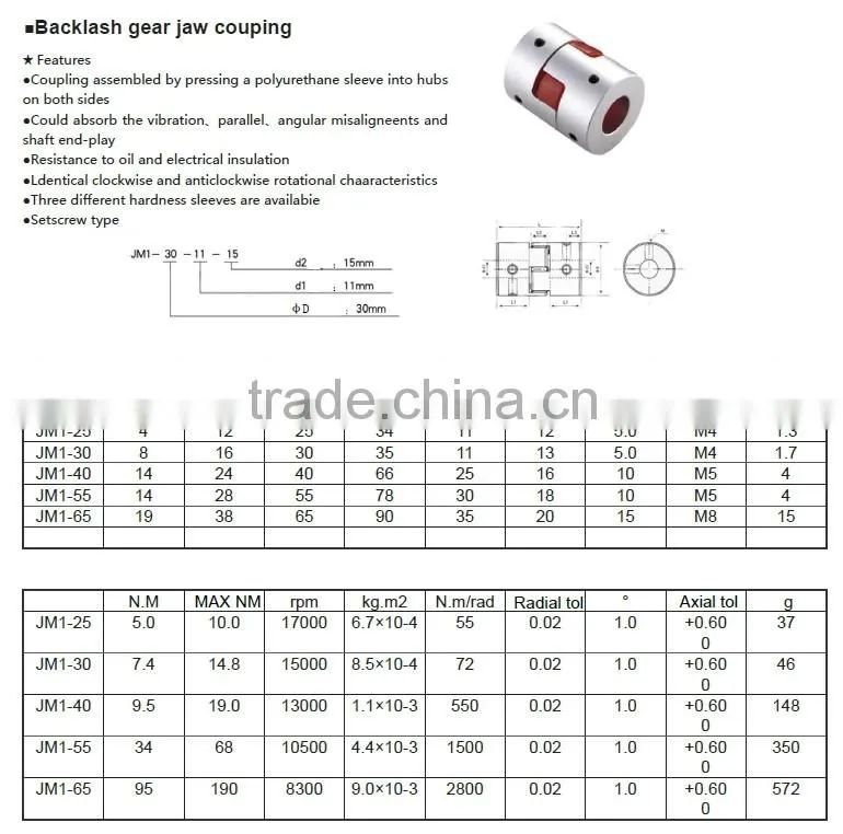 Steel Shaft Coupling Flexible Rubber