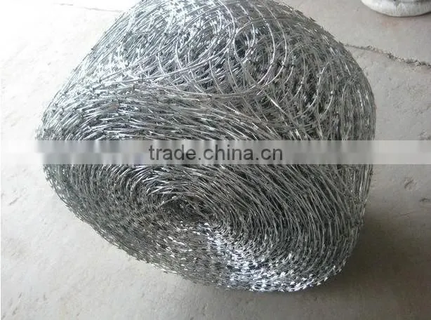 Concertina Razor Wire