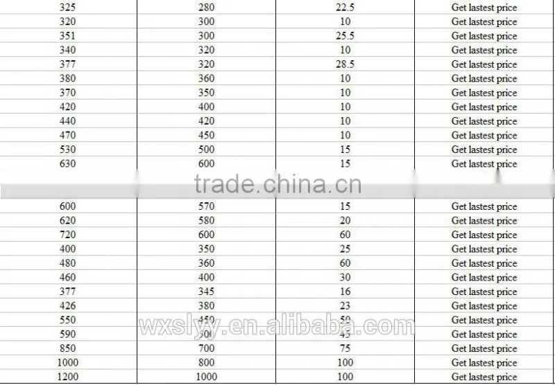 good price cold drawn precision tubes