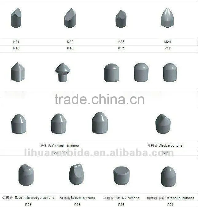 Tungsten carbide bottom tips for digging coal