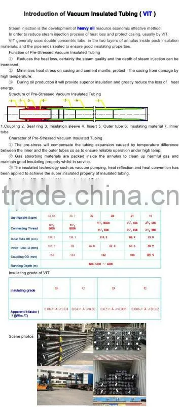 API Spec 5CT Vacuum Insulated Tubing (VIT)