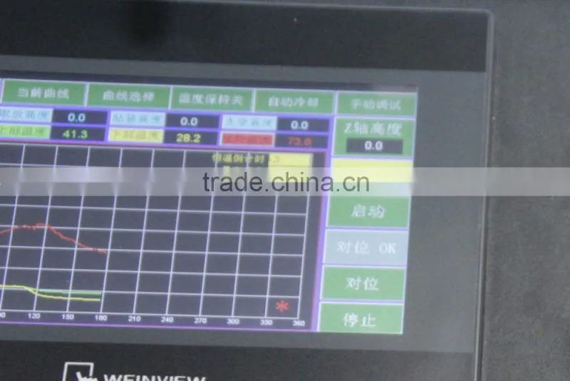 fully automatic/ CCD optical camera lens /DH-A4D/suitable for all kinds of size PCB board BGA chip rework machine