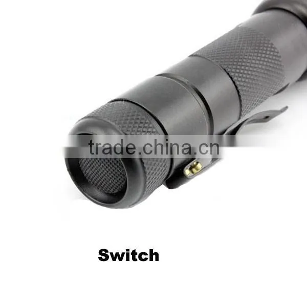 C18 High Power 3.7V Rechargeable torch light Hunting Fishing Camping Flashlight