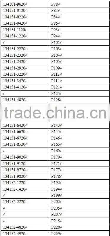 High Quality Weifu Fuel Plunger P170