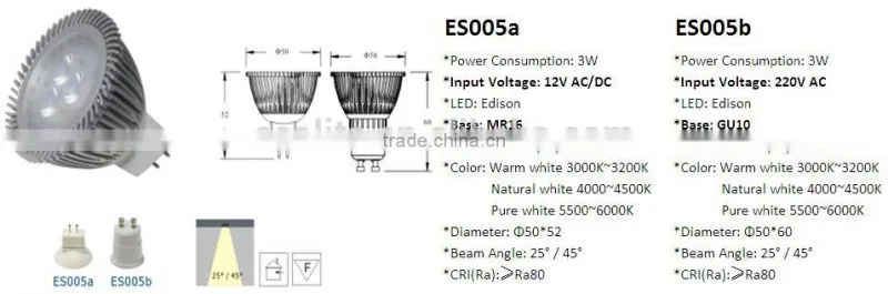 3W GU10 Sharp COB LED Spotlight