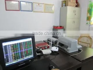 Chongyi Longbin Carbon Industry Co., Ltd. company overview - view 3