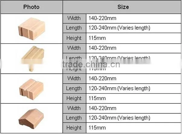 HR1-20 hydraform solid interlocking brick making machines price in South Africa