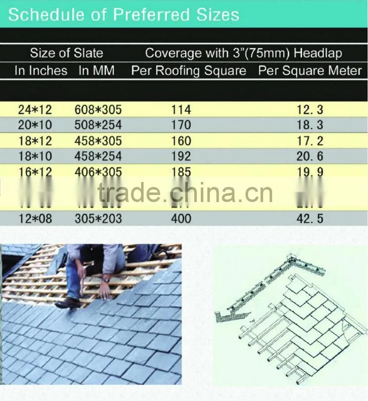 pergola roof materials