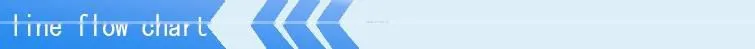 pvc/pe wpc board/profile extrusion machine/wood plastic board machine line