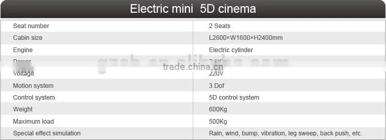 Lovely and attracitve 2-4 seats 5d mobile mini cinema