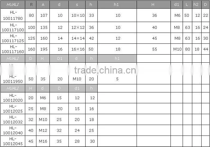 2015 Newest Style High Quality High Quality Mental Knob Handle