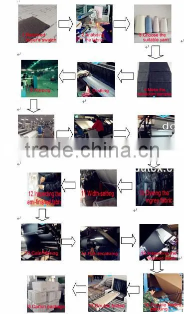Widely Use Hong Kong Tweed Wool Fabric with in Stock Invertory