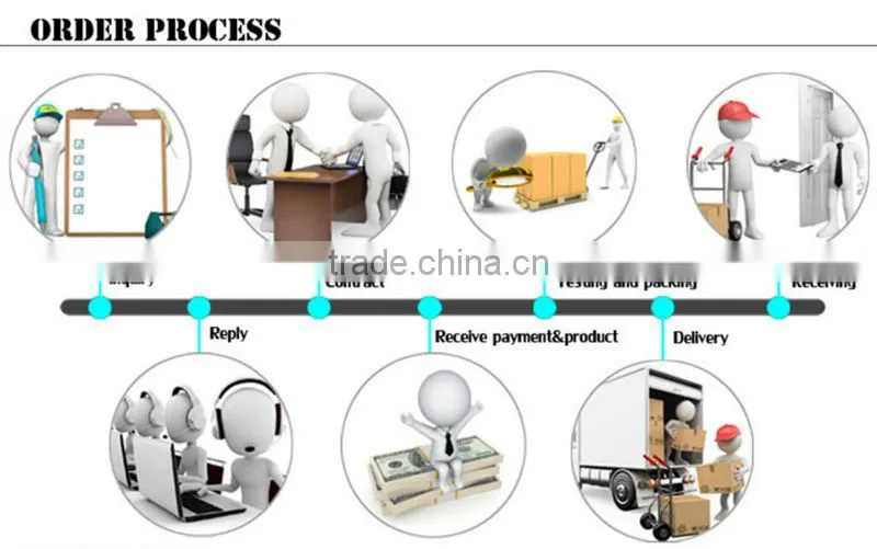 High Quality Double Offset Ring Spanner,Offset Ring Wrench