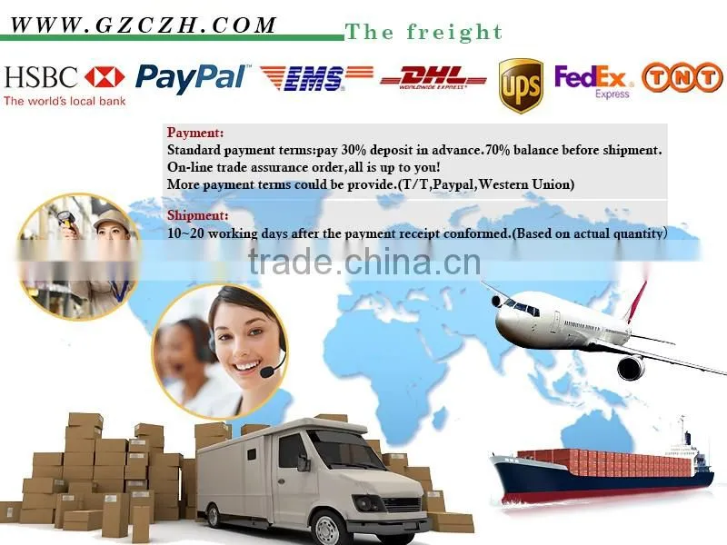 led flat panel wall light 36w led flat panel lighting Ra>80 with 600x1200mm