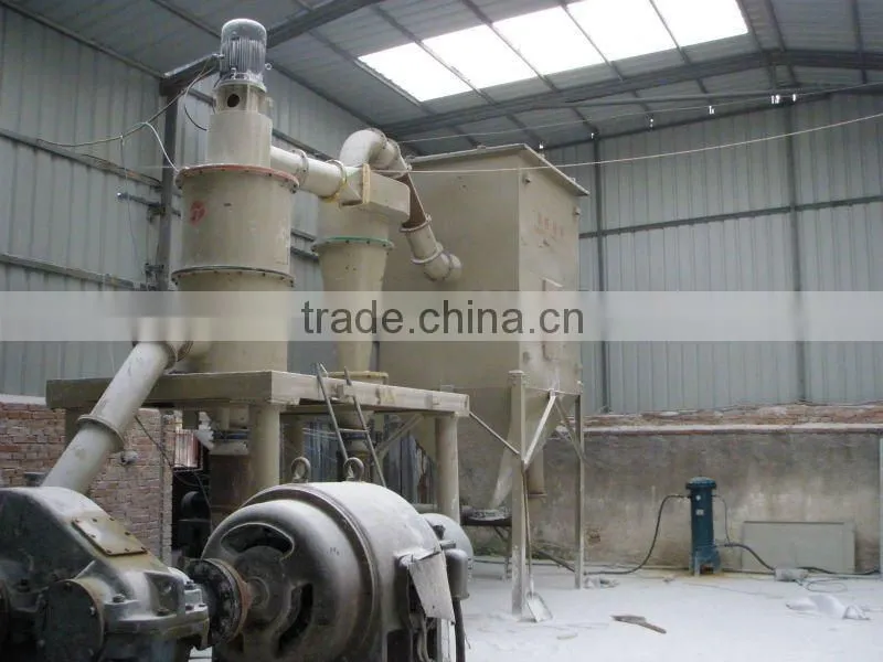 Series HF Pneumatic Classifier