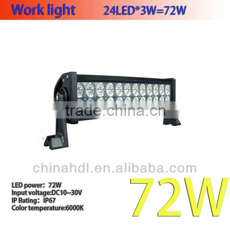 High Power Auto working LED Light