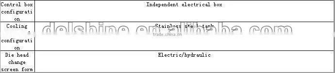 DS Recycle- plastic granule raw material machine
