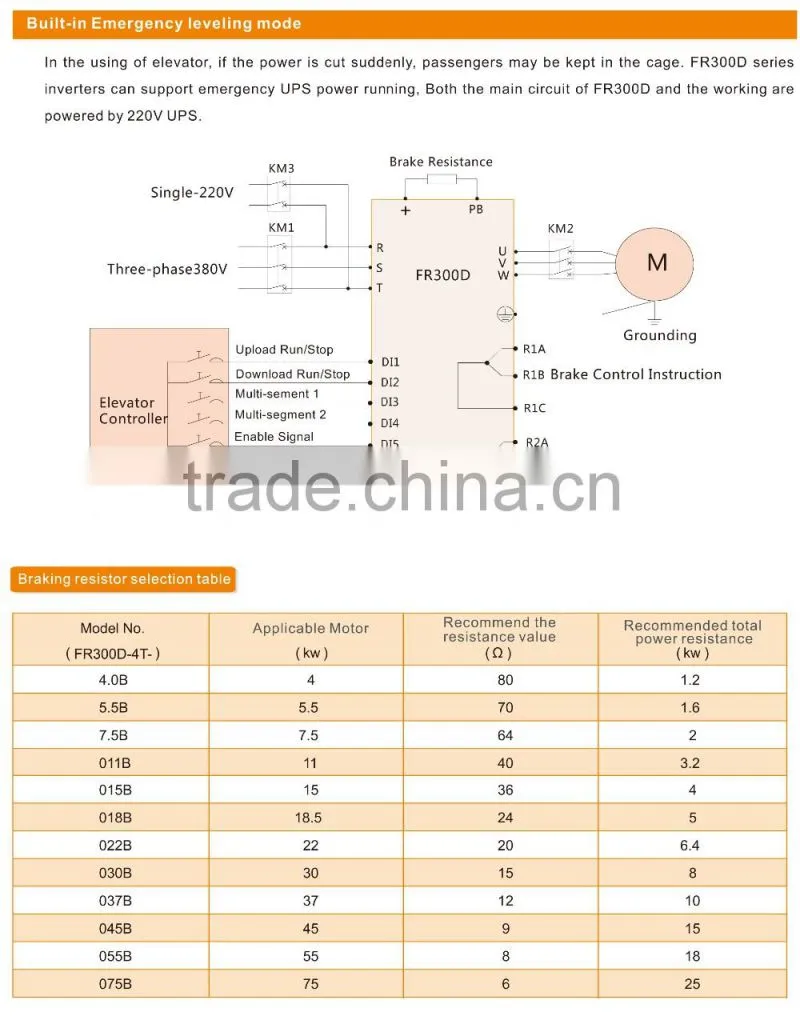 ac motor electric drive 380v