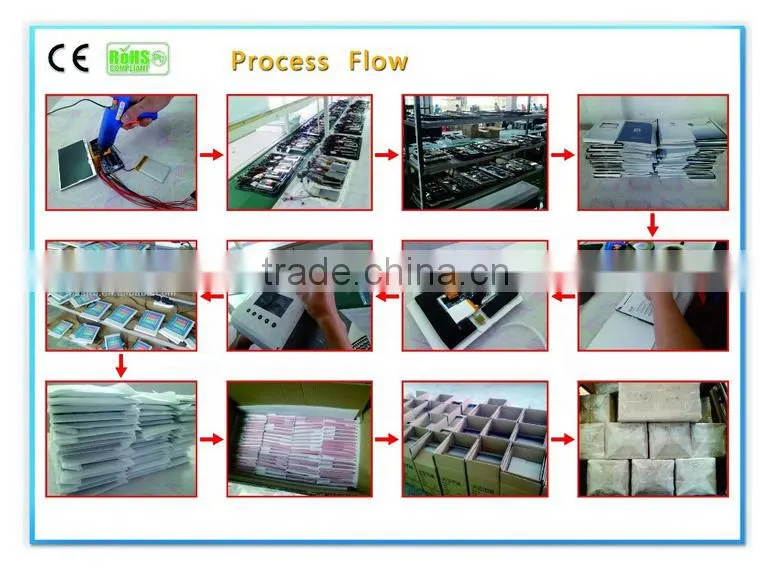 Lcd Video Brochure with Lcd Display Module