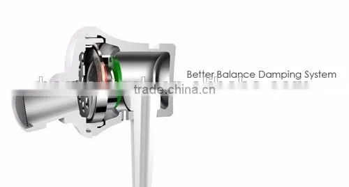 Original Xiaomi Piston In-Ear Stereo Earphone with Mic Earbud Earphones Headset for Redmi Smartphone Basic Edition
