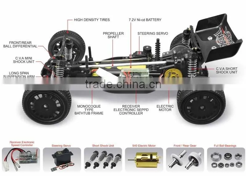 2015 2.4GHZ 1:10 Remote Control R/C 4WD Buggy Car