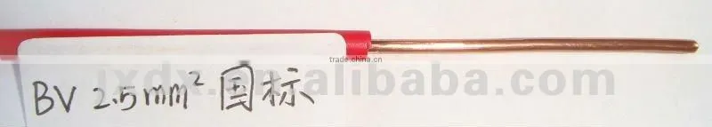 electrical wire manufacturer