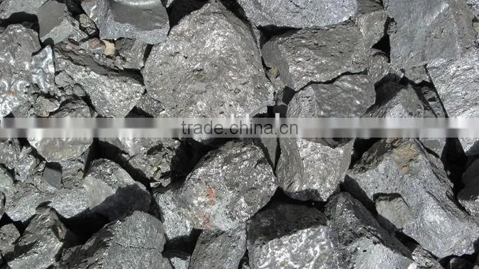 Ferro Silicon 75 Good Quality with Best Price Contact Skype wendyhoo89