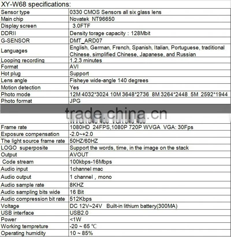 motion detection and stop to watch and control Zinc alloy car dvr with G-sensor XY-W68