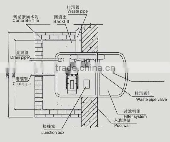 Factory PIKES PK8023 used pool filters for sale, portable swimming pool filter housing