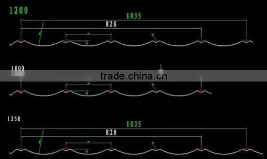 Glazed roof profile cold rolling mill machine