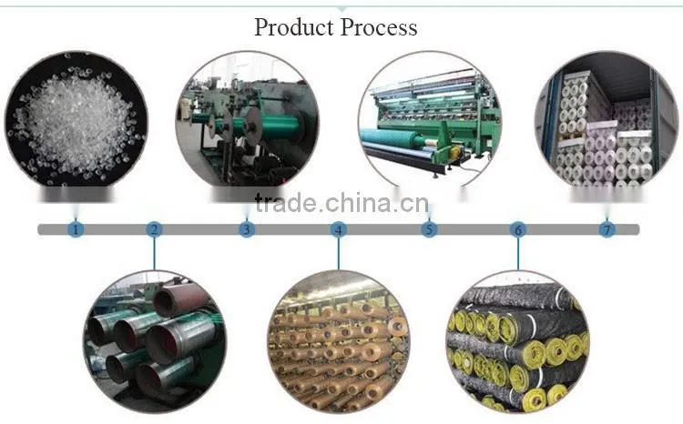 China Wholesale Olive Collecting Net Product for Sale