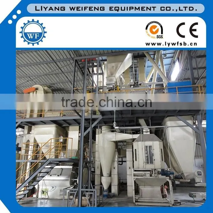 aqua fish feed production line